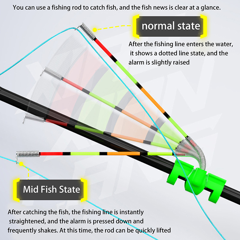 Fishing Bobber Float - Светящаяся палочка для ночной рыбалки, съемная,