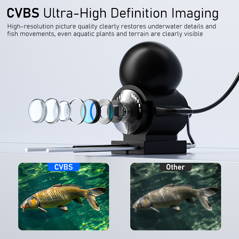 Портативный эхолот с ЖК-диспле – обзор и цена Underwater Fishing Camera