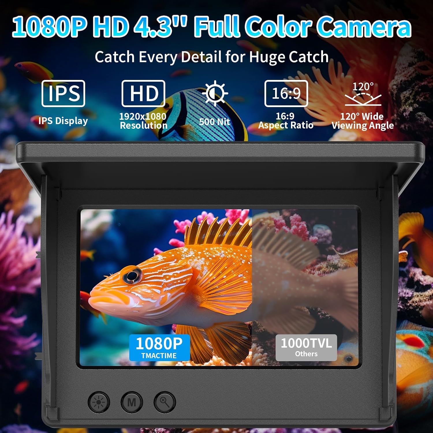 Подводная камера для рыбалки с – обзор и цена Underwater Fishing Camera